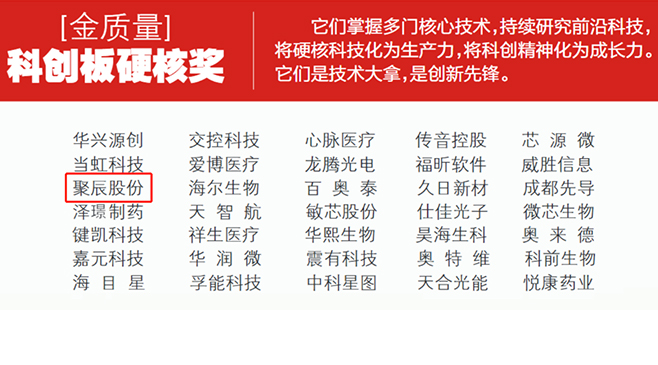 載譽(yù)邁進(jìn)新時(shí)代——聚辰股份榮獲上海證券報(bào)2021“金質(zhì)量”獎(jiǎng)兩項(xiàng)大獎(jiǎng)